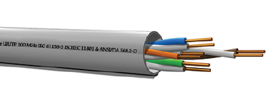 CAT 5 Kablo